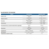 Magneti Marelli - Zestaw Multimetr M1 + cęgi amperometryczne + sonda temperaturowa (AC,DC,R,Frq. temp.)